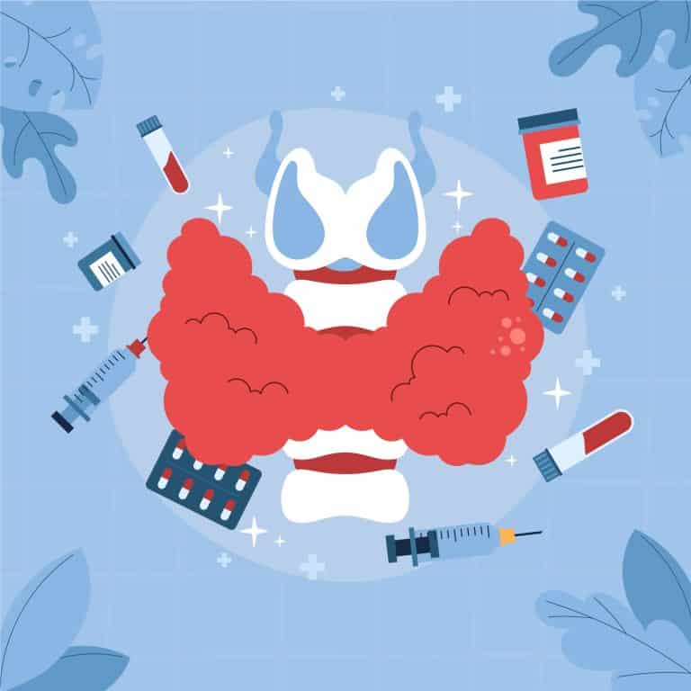 Thyroid Quiz