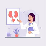 ureters quiz